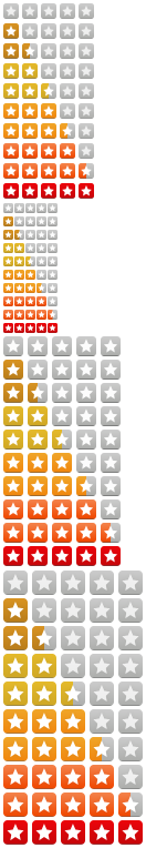 4.0 star rating