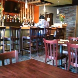 Thai Restaurants Near Germantown Md Thai Restaurants Near Germantown Md